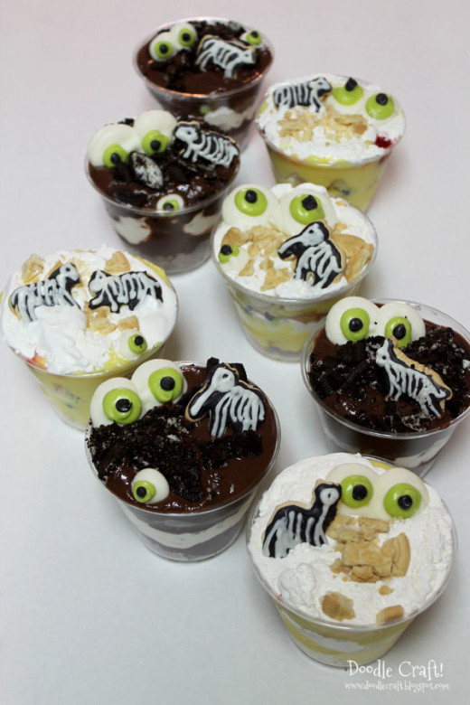 Halloween Eyeball Trifle! Recipe!