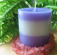 CandleHelp – Candle Making Instructions for CandleMaking Fun!