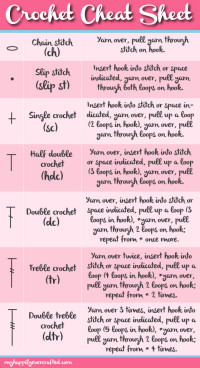Crochet Cheat Sheet | From My Happily Ever Crafted